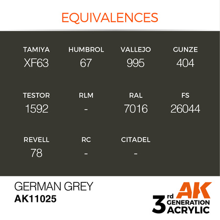 AK 3GEN Acrylics: German Grey 17ml