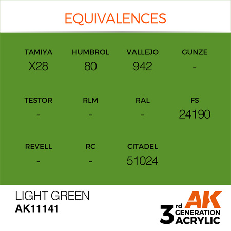 AK 3GEN Acrylics: Light Green 17ml