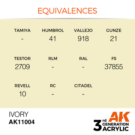 AK 3GEN Acrylics: Ivory 17ml