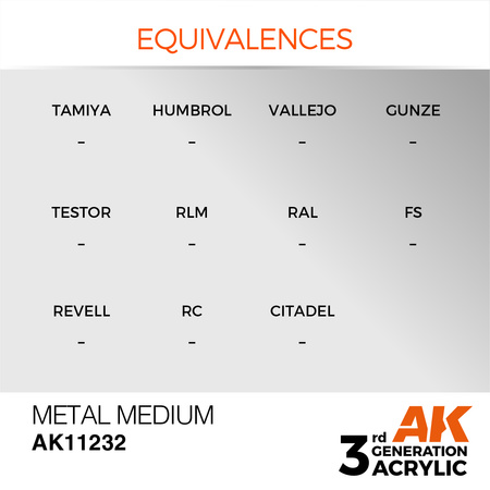 AK 3GEN Acrylics: Metal Medium 17ml
