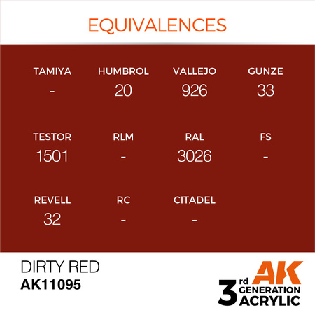 AK 3GEN Acrylics: Dirty Red 17ml
