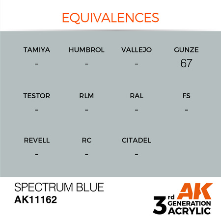 AK 3GEN Acrylics: Spectrum Blue 17ml