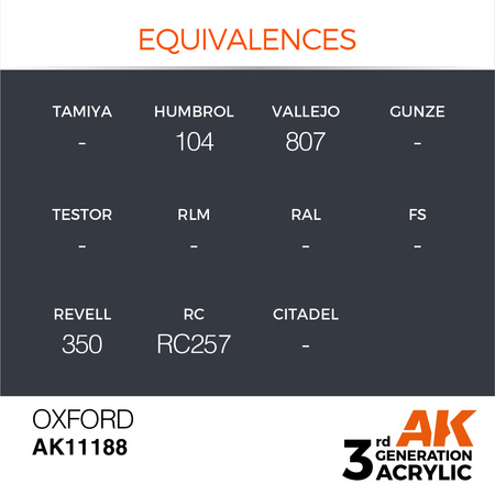 AK 3GEN Acrylics: Oxford 17ml