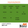 AK 3GEN Acrylics: Light Green 17ml