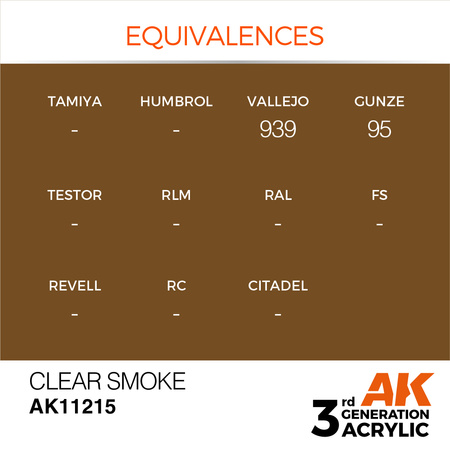 AK 3GEN Acrylics: Clear Smoke 17ml