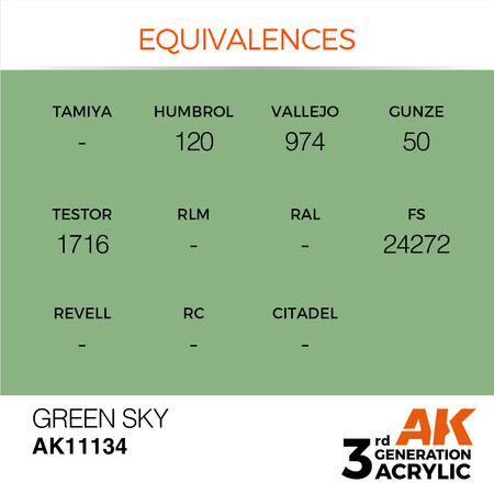 AK 3GEN Acrylics: Green Sky 17ml