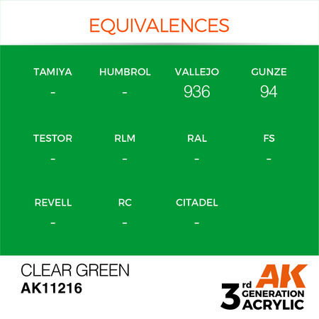 AK 3GEN Acrylics: Clear Green 17ml