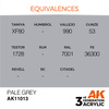 AK 3GEN Acrylics: Pale Grey 17ml