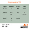 AK 3GEN Acrylics: Pale Blue 17ml