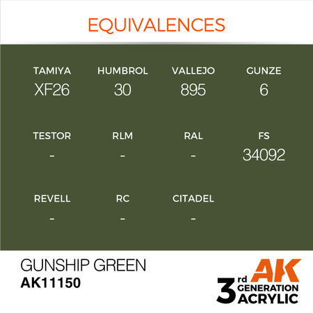 AK 3GEN Acrylics: Gunship Green 17ml