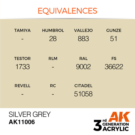 AK 3GEN Acrylics: Silver Grey 17ml
