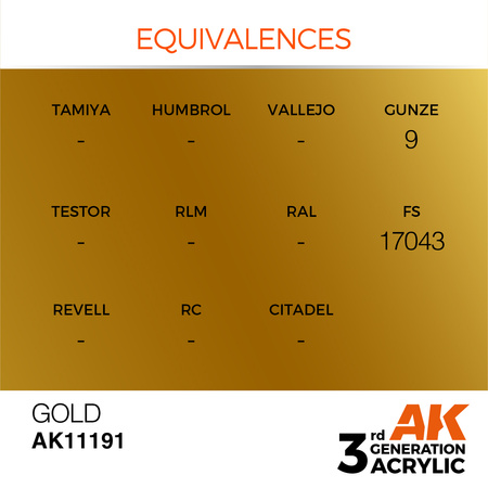 AK 3GEN Acrylics: Gold 17ml