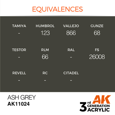 AK 3GEN Acrylics: Ash Grey 17ml