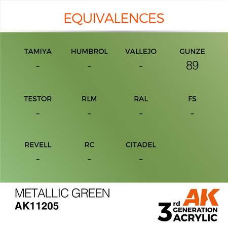 AK 3GEN Acrylics: Metallic Green 17ml