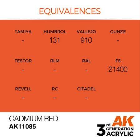 AK 3GEN Acrylics: Cadmium Red 17ml