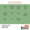 AK 3GEN Acrylics: Green Sky 17ml