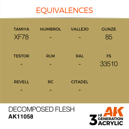 AK 3GEN Acrylics: Decomposed Flesh 17ml