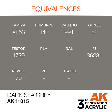 AK 3GEN Acrylics: Dark Sea Grey 17ml