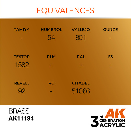 AK 3GEN Acrylics: Brass 17ml
