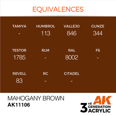 AK 3GEN Acrylics: Mahogany Brown 17ml