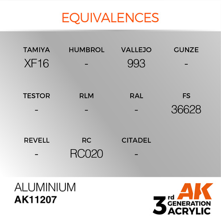 AK 3GEN Acrylics: Aluminium 17ml