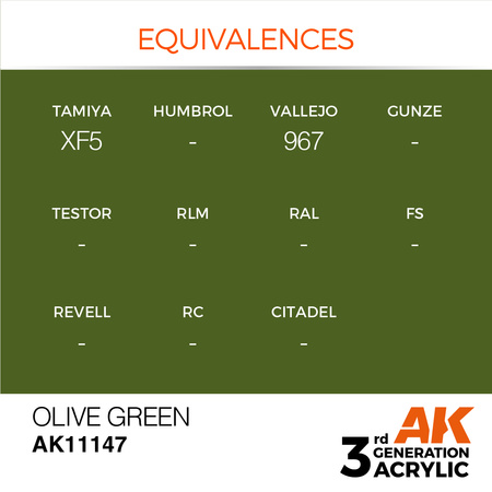 AK 3GEN Acrylics: Olive Green 17ml