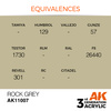 AK 3GEN Acrylics: Rock Grey 17ml