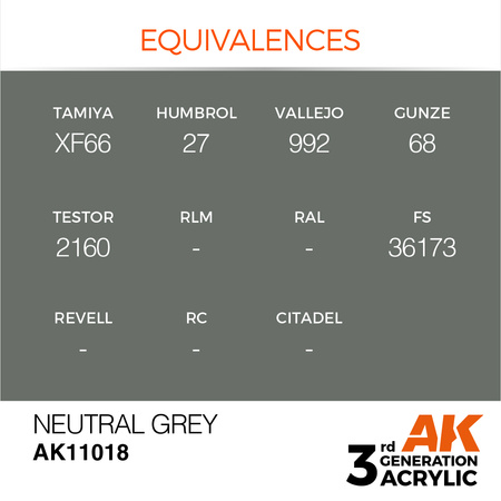 AK 3GEN Acrylics: Neutral Grey 17ml