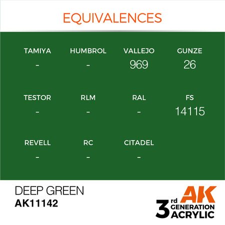 AK 3GEN Acrylics: Deep Green 17ml