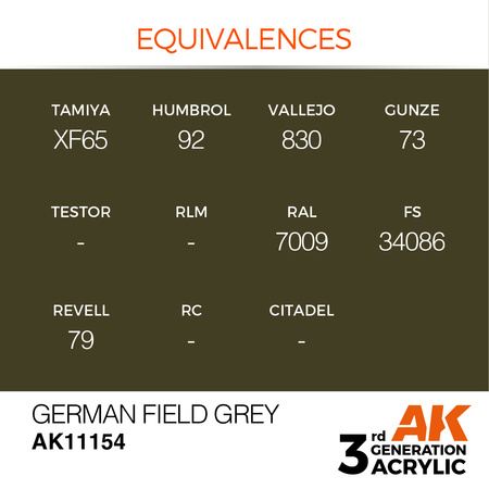 AK 3GEN Acrylics: German Field Grey 17ml