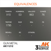 AK 3GEN Acrylics: Gun Metal 17ml