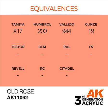 AK 3GEN Acrylics: Old Rose 17ml