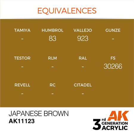 AK 3GEN Acrylics: Japanese Brown 17ml