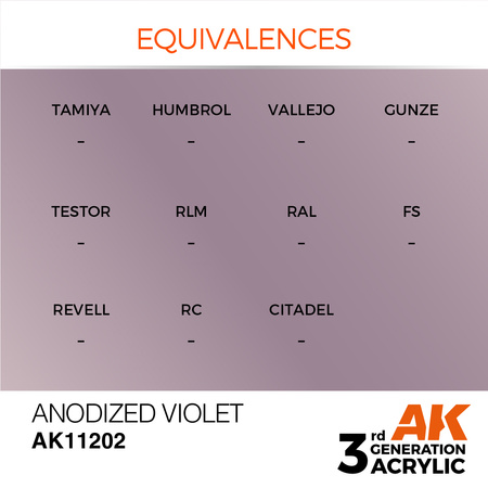 AK 3GEN Acrylics: Anodized Violet 17ml