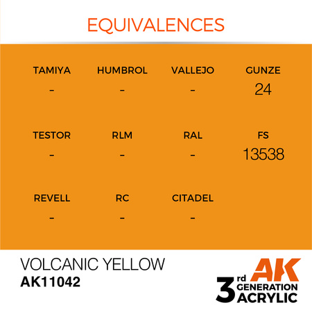 AK 3GEN Acrylics: Volcanic Yellow 17ml