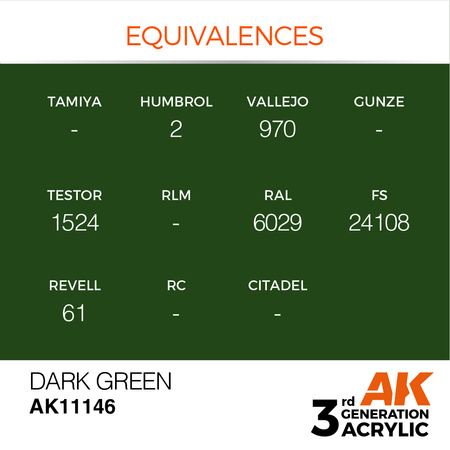 AK 3GEN Acrylics: Dark Green 17ml