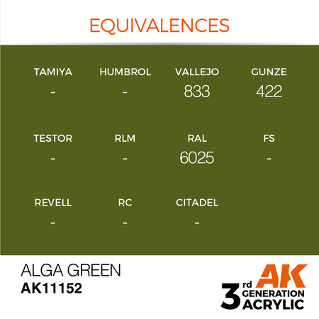 AK 3GEN Acrylics: Alga Green 17ml