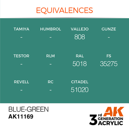 AK 3GEN Acrylics: Blue-Green 17ml