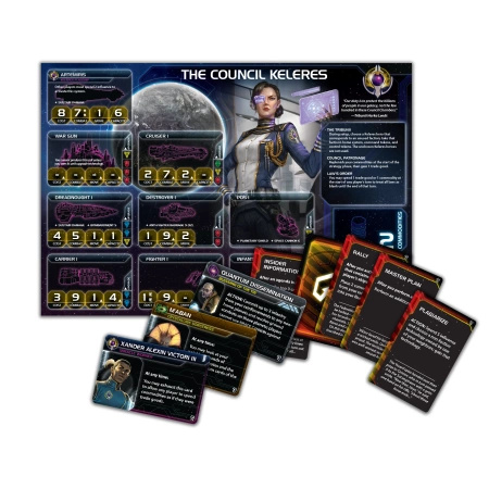 Twilight Imperium - Thunder's Edge - EN