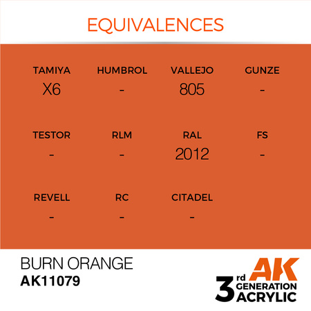 AK 3GEN Acrylics: Burn Orange 17ml
