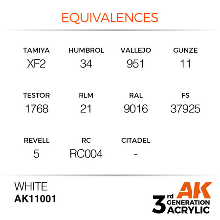 AK 3GEN Acrylics: White 17ml