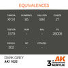 AK 3GEN Acrylics: Dark Grey 17ml