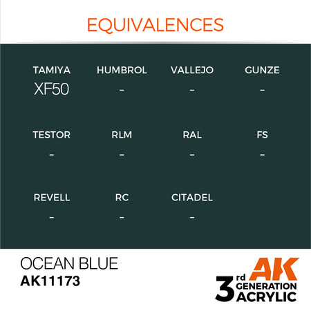 AK 3GEN Acrylics: Ocean Blue 17ml