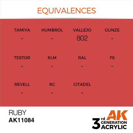 AK 3GEN Acrylics: Ruby 17ml