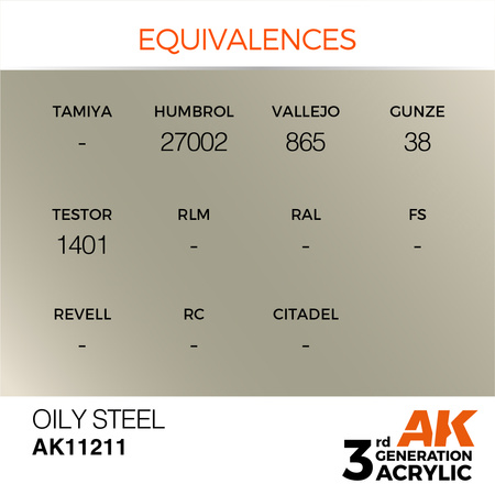 AK 3GEN Acrylics: Oily Steel 17ml