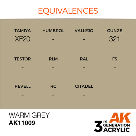 AK 3GEN Acrylics: Warm Grey 17ml