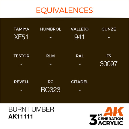 AK 3GEN Acrylics: Burnt Umber 17ml