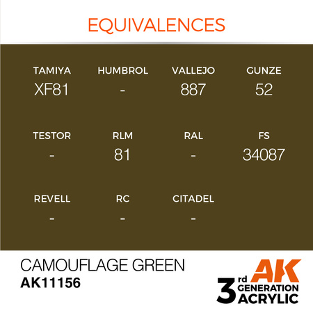 AK 3GEN Acrylics: Camouflage Green 17ml