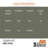 AK 3GEN Acrylics: Graphite 17ml