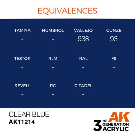 AK 3GEN Acrylics: Clear Blue 17ml